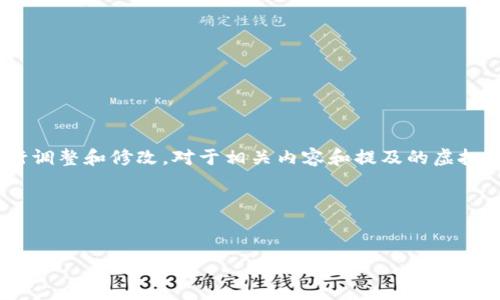 请注意，以下是示例文本，您需要根据自己的需求进行调整和修改。对于相关内容和提及的虚拟币及其价值，请自行做更多的调研以获得最新信息。 

以下是您请求的格式：


FKC虚拟币：未来数字资产的颠覆者