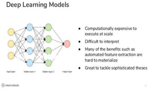 思考一个优质的

如何判断不同虚拟币是否为同一币种？
