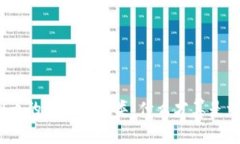 : 虚拟币的本质与分类：什么才算是一种币？