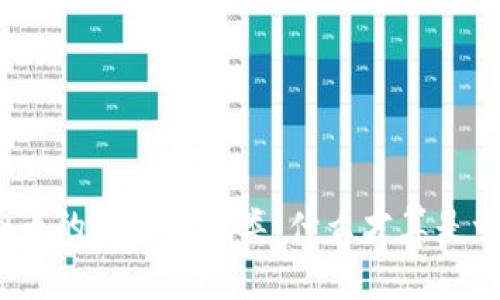 : 虚拟币的本质与分类：什么才算是一种币？