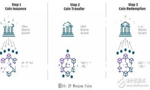 在数字时代的投资新机遇：深入解析8000虚拟币的世界

关键词：虚拟币, 投资, 数字货币

引言
在当今的经济环境中，虚拟货币以其独特的性质和广泛的应用前景，吸引了越来越多的投资者和普通用户。8000虚拟币作为一个可供交易和投资的数字资产，正逐渐进入大众的视野，成为了许多人热衷探索的领域。本文将带您详细了解8000虚拟币的方方面面，包括其背景、特点、投资价值等，同时我们也会探讨与其相关的一些常见问题。

一、什么是8000虚拟币？
8000虚拟币是指一种特定的数字资产，其发行量和流通量均被限定在8000个单位。与比特币、以太坊等知名虚拟货币相比，8000虚拟币可能在市场上并不如前者知名，但其独特的性质，使其具有投资潜力。虚拟币本质上是一种通过加密技术保护的电子货币，可以用于交易、投资，甚至是存储价值。

二、8000虚拟币的背景与历史
8000虚拟币的出现与整个数字货币的兴起密不可分。比特币于2009年推出后，掀起了一场虚拟货币的革命。随着区块链技术的发展，越来越多的虚拟币应运而生，满足了不同用户的需求。8000虚拟币作为其中的一种，可能是在经历了一系列市场调研、需求分析后推出的，旨在克服某些现有虚拟币的不足之处。

三、8000虚拟币的技术特点
8000虚拟币利用区块链技术进行交易和管理，这一技术不仅确保了交易的透明性，还提供了高度的安全性。每一笔交易都被记录在区块链上，无法被篡改或删除。此外，8000虚拟币可能还采用了智能合约等功能，进一步丰富了其应用场景。

四、投资8000虚拟币的优势
对于投资者而言，8000虚拟币的相对稀缺性是一个重要的投资亮点。其有限的供应量可能会导致在需求增加时，价格的上涨。此外，随着数字货币的普及，更多的用户参与其中，势必推动相关虚拟币的发展。这意味着对8000虚拟币的投资可能具有良好的未来预期。

五、潜在风险与挑战
尽管8000虚拟币具有一定的投资吸引力，但其潜在风险也不容忽视。市场的波动性、政策监管的不确定性，以及技术漏洞带来的安全隐患，都是投资者需要关注的重点。因此，在考虑投资8000虚拟币之前，投资者应进行充分的市场研究和风险评估。

六、相关问题探讨

问题1：如何安全地投资8000虚拟币？
投资8000虚拟币的安全性主要体现在几个层面，包括选择合适的交易平台、做好钱包的保护、以及避免常见的网络诈骗。在选择交易平台时，投资者应优先考虑那些信誉良好、安全性高的平台。此外，对虚拟资产进行存储时，可以采用冷钱包的方式，即将资产存储在离线环境中，从而减少被盗取的风险。在投资过程中，投资者要警惕那些对过于高回报的承诺，并做到不轻信陌生人的投资建议，确保自身的资金安全。

问题2：8000虚拟币的市场前景如何？
市场前景的评估需要考虑市场需求、技术发展以及用户接受度等多个因素。现阶段，虚拟货币的普及趋势明显，越来越多的行业开始探索使用虚拟货币进行交易。8000虚拟币作为其中的一员，其市场前景在于如何满足特定用户的需求，例如在小额支付、跨境交易等领域的应用。同时，区块链技术的不断创新与完善，也为8000虚拟币的未来发展开辟了新的空间。

问题3：与其他虚拟币相比，8000虚拟币的优势是什么？
8000虚拟币的优势主要体现在其稀缺性和特定的应用场景。与一些发行量庞大的虚拟币相比，8000虚拟币在流通供给上更具优势，可能会吸引那些希望寻找相对稳定投资的用户。此外，8000虚拟币的设计理念和技术实现可能在某些方面优于其他虚拟币，比如更低的交易手续费、更快的交易确认等，这些都使得其在市场中具备竞争力。

问题4：投资8000虚拟币需要注意哪些心理因素？
心理因素在投资领域中扮演着重要角色，尤其是在数字货币市场中。投资者在决策时，往往受到贪婪和恐惧的影响。随着市场的快速波动，投资者容易因短期的价格变化而产生恐慌，进而做出错误决策。因此，建议投资者设定明确的投资目标、保持冷静的心态，并对市场波动保持理性的看待。心理素质的提升对于成功投资是至关重要的。

问题5：8000虚拟币的法律风险与合规问题
随着各国对虚拟货币的监管政策逐渐收紧，投资8000虚拟币的法律风险也成为一个重要关注点。法律环境的不确定性可能导致交易的不合规，甚至影响投资者的个人资产安全。因此，投资者在参与8000虚拟币交易前，需充分了解所在国家或地区的法律法规。同时，也应关注8000虚拟币所在平台的合规性，以避免在法律纠纷中处于不利地位。

结语
总的来说，8000虚拟币作为一个新兴的数字资产，具备一定的投资潜力，但同时也存在风险。了解其背景、技术特点及市场前景，并保持良好的投资心态，将有助于投资者在这个快速发展的领域中把握机遇与规避风险。无论您是资深投资者，还是刚刚进入这一市场的新手，深入研究与分析无疑是成功的必要条件。