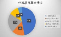 深入了解Tokenim背后的以太坊地址与其应用