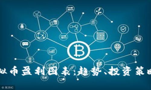 深入分析虚拟币盈利图表：趋势、投资策略与未来展望