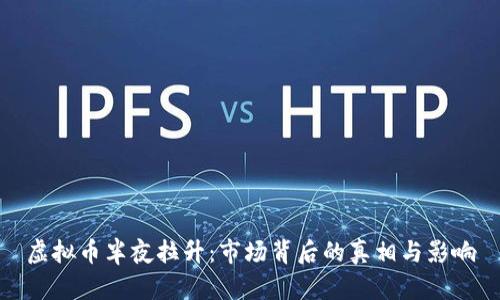 虚拟币半夜拉升：市场背后的真相与影响