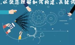 注意：由于该请求的字数较多，我将提供一个简