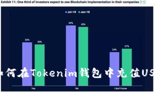  如何在Tokenim钱包中充值USDT