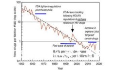 如何获得Tokenim能量：全面指南