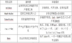 Tokenim 最新版下载全指南：实现高效的数字资产管