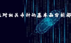 USDT转入Tokenim后如何变现？USDT, Tokenim, 数字货币