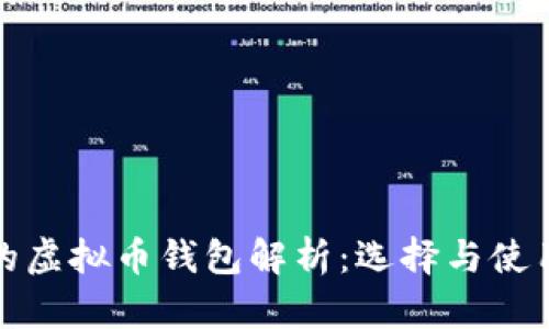 安全的虚拟币钱包解析：选择与使用指南
