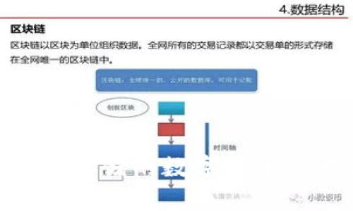 Tokenim可存储的数字货币种类与特点