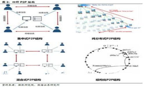 盈科TokenIM：探索区块链与数字资产的未来